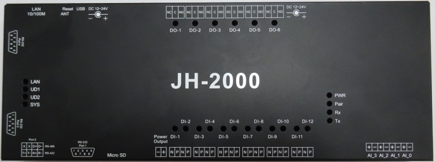 JH2000系列產品